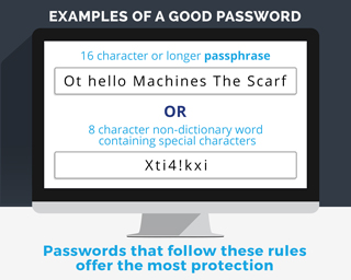 Password Protection Guidelines